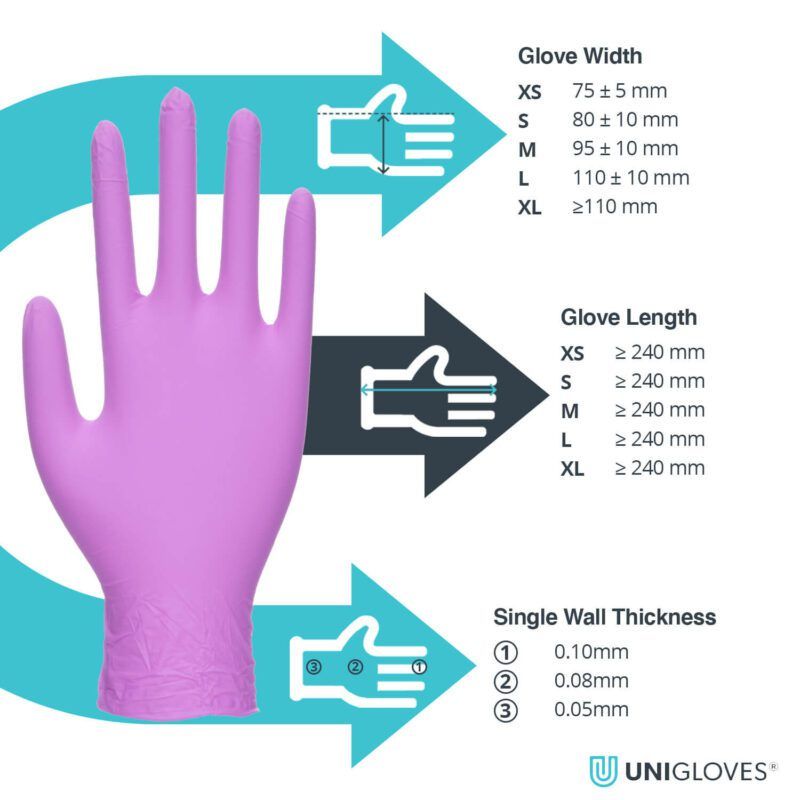 Guantes Nitrilo unigloves